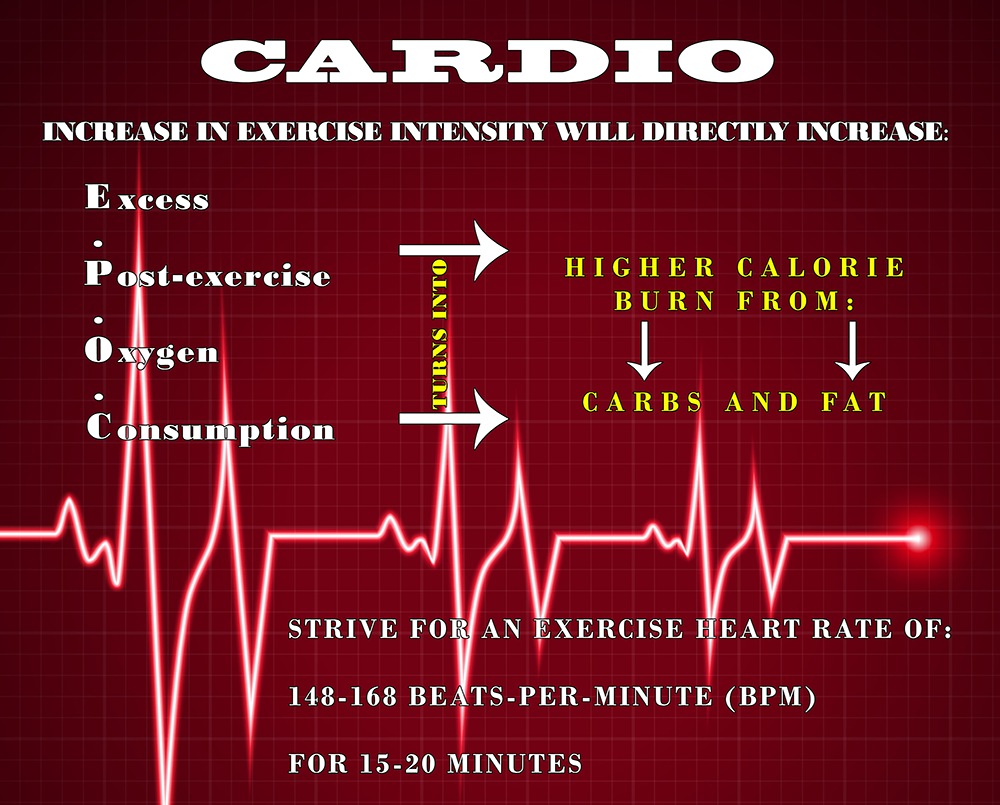 Increase Oxygen_FITNESS.png